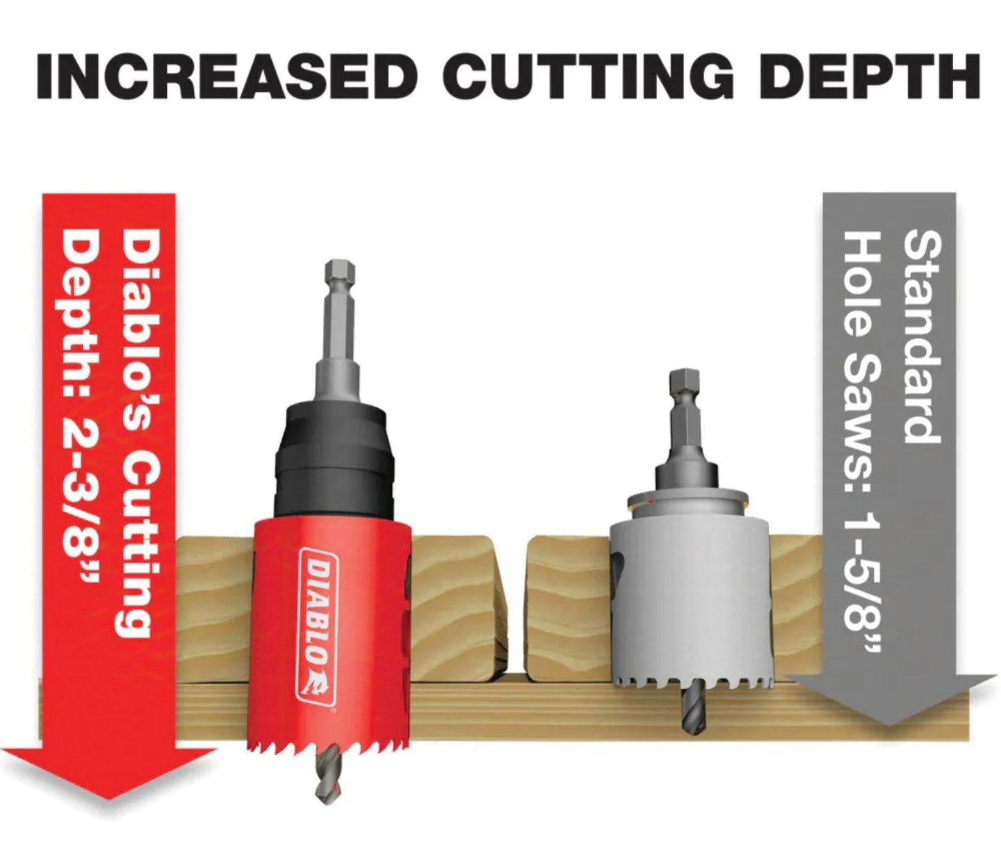 Diablo DHS4500 Bi-Metal High Performance Hole Saw 4-1/2 x 2-3/8 in