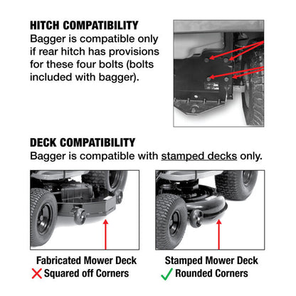 Riding Mower Bagger for 42- and 46-inch Decks (2010)