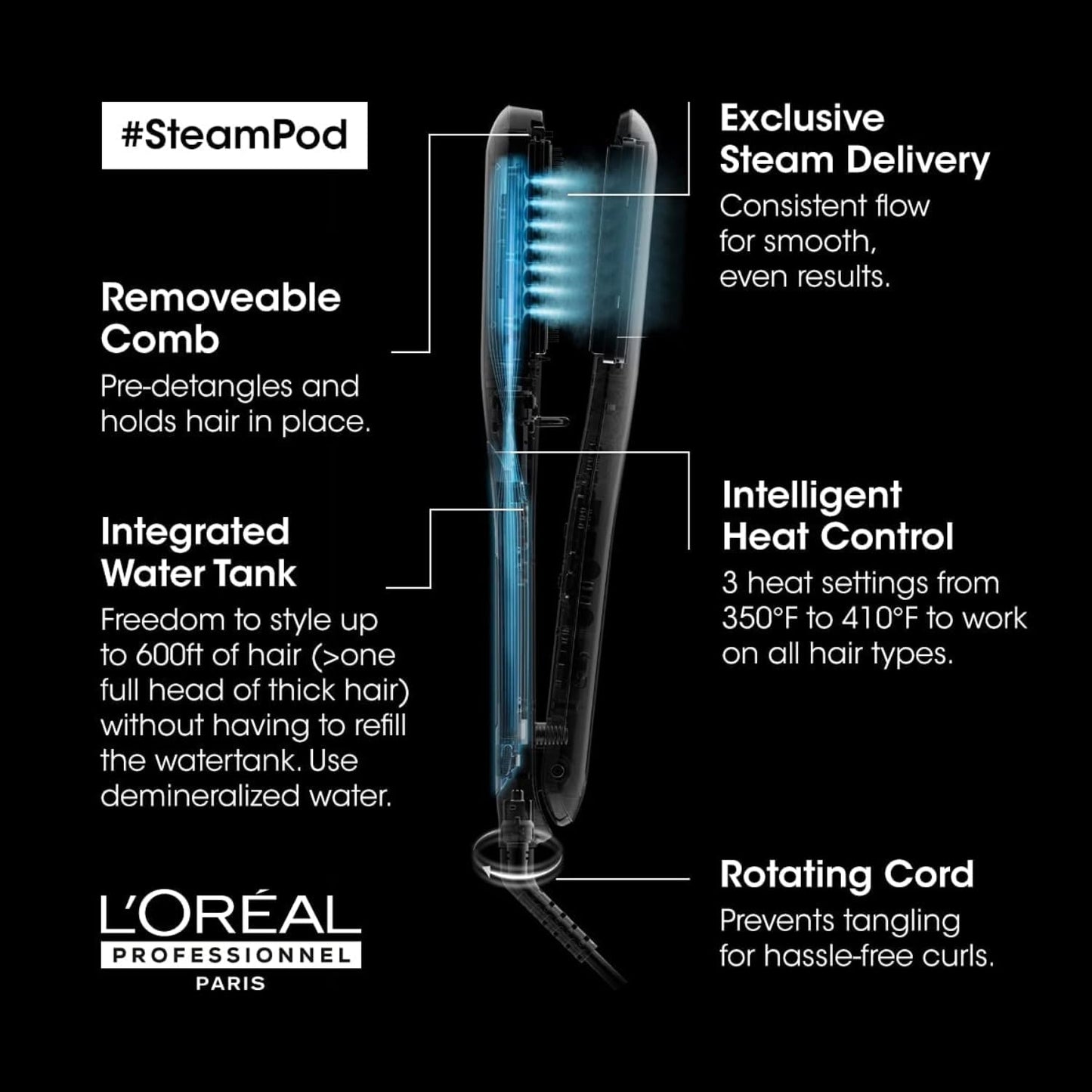 L'Oreal Professionel Steampod Hair Straightener & Styling Tool | Professional Steam Styler | For All Hair Types and Textures | 24 Hour Frizz Control | Smooths and Adds Shine