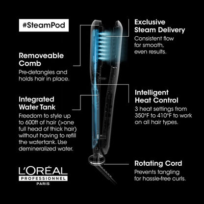 L'Oreal Professionel Steampod Hair Straightener & Styling Tool | Professional Steam Styler | For All Hair Types and Textures | 24 Hour Frizz Control | Smooths and Adds Shine