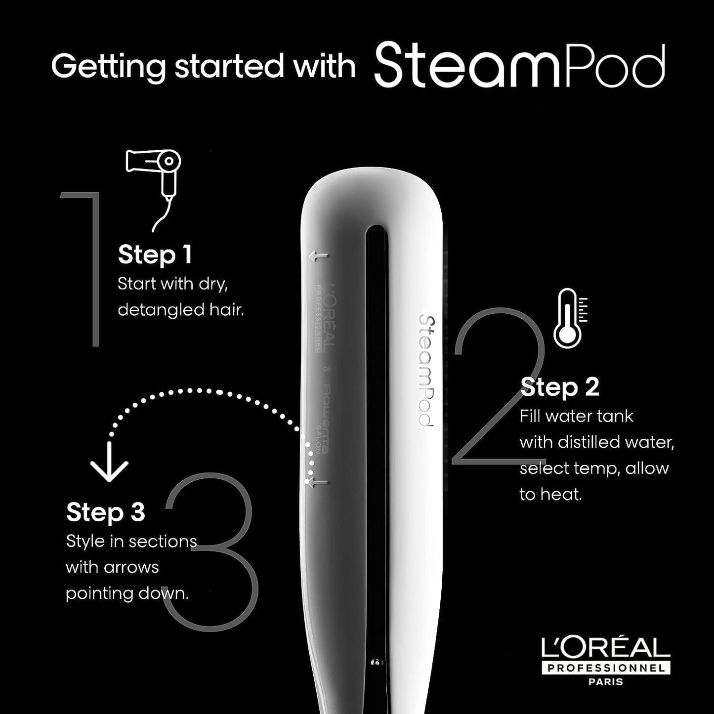 L'Oreal Professionel Steampod Hair Straightener & Styling Tool | Professional Steam Styler | For All Hair Types and Textures | 24 Hour Frizz Control | Smooths and Adds Shine