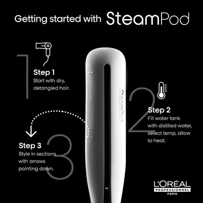 L'Oreal Professionel Steampod Hair Straightener & Styling Tool | Professional Steam Styler | For All Hair Types and Textures | 24 Hour Frizz Control | Smooths and Adds Shine