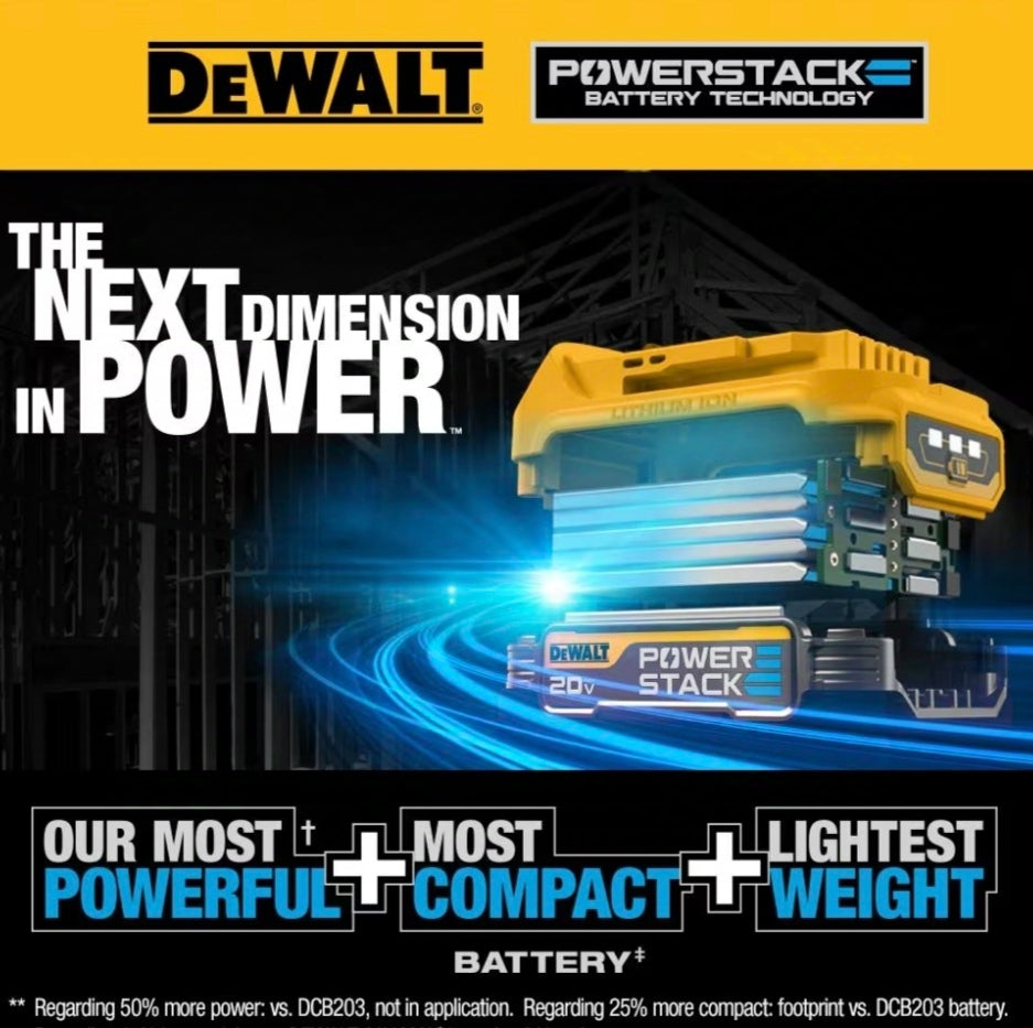 Powerstack 20-Volt Lithium-Ion 5.0 Ah and 1.7 Ah Batteries and Charger