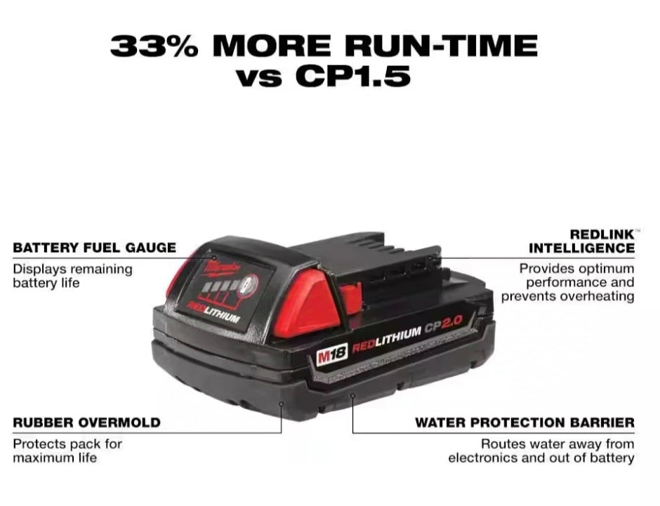 Milwaukee M18 18-Volt 2.0 Ah Lithium-Ion Compact Battery