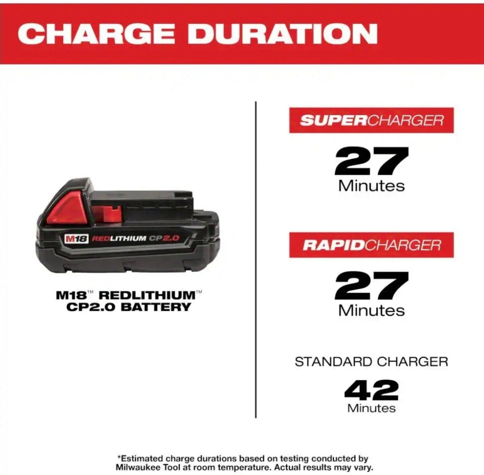 Milwaukee M18 18-Volt 2.0 Ah Lithium-Ion Compact Battery