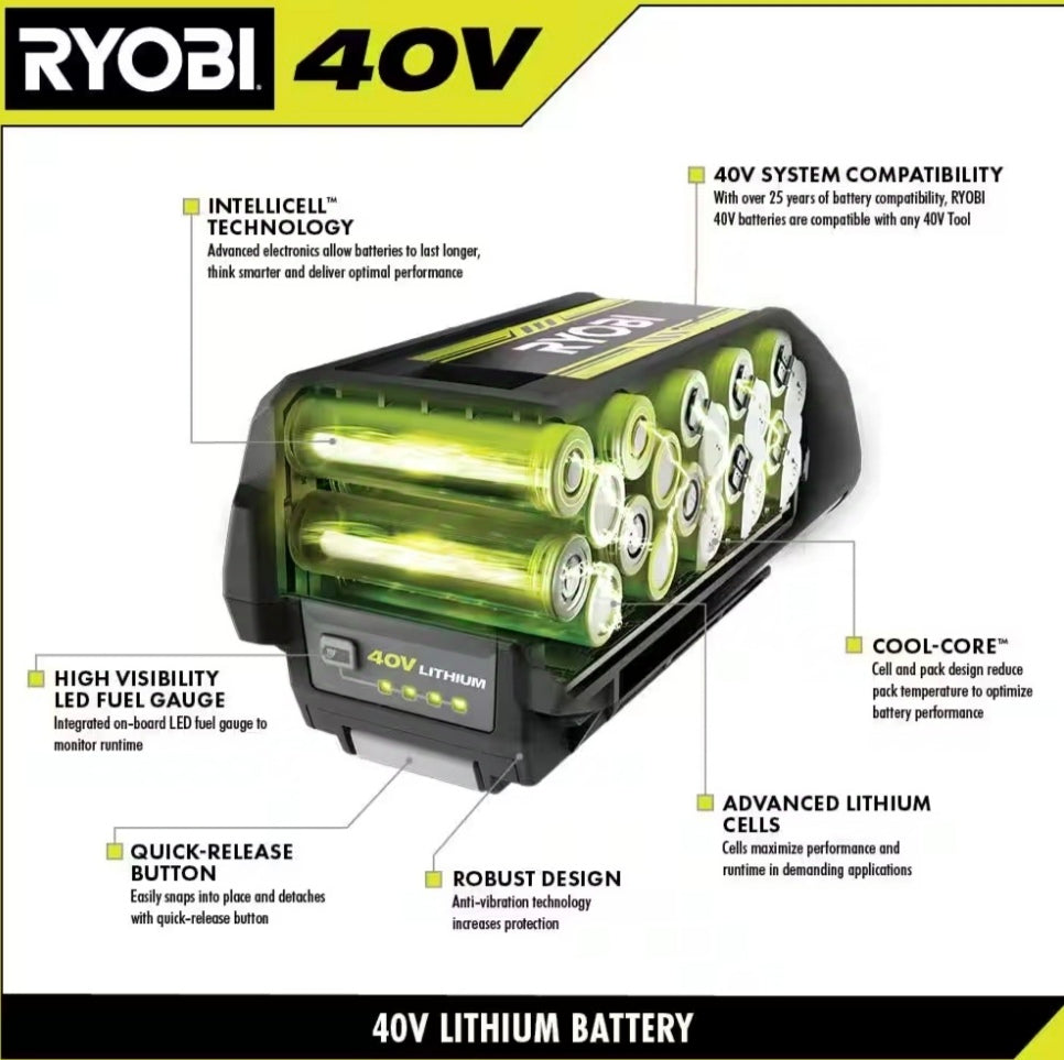 40V Lithium-Ion 2.0 Ah Battery