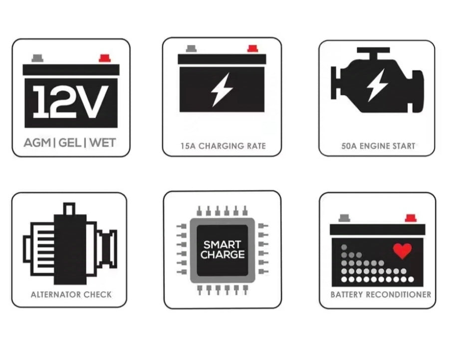 15 Amp Automatic 12V Battery Charger with 50 Amp Engine Start and Alternator Check