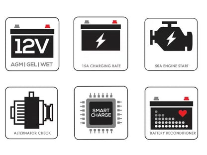 15 Amp Automatic 12V Battery Charger with 50 Amp Engine Start and Alternator Check