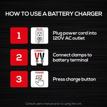 15 Amp Automatic 12V Battery Charger with 50 Amp Engine Start and Alternator Check