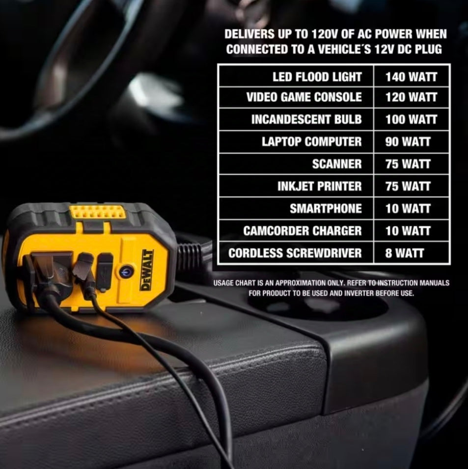 140 Watt Portable Car Power Inverter with Dual USB Ports