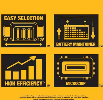 Professional 2 Amp Automotive Battery Charger and Maintainer