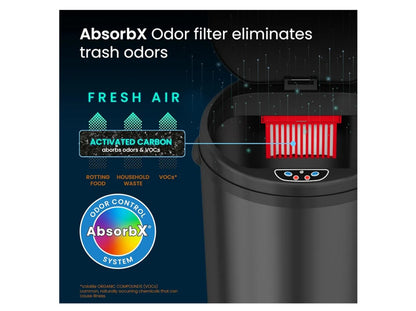 iTouchless 8 Gallon Touchless Trash Can with Odor Filter System, Round, Black Steel, Perfect for Home, Kitchen, Office